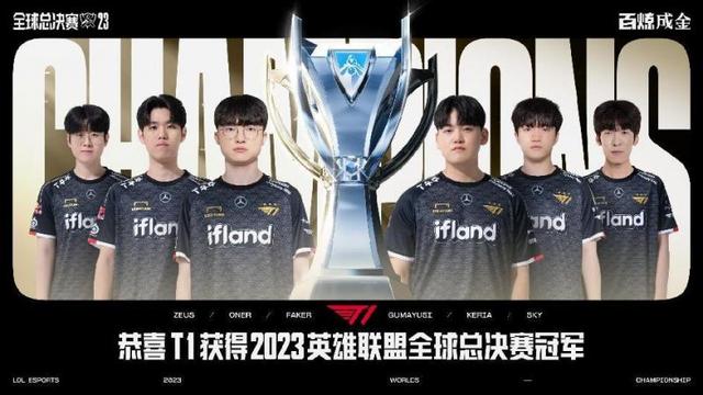 回顾以往比