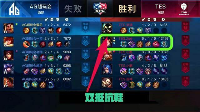 们在联赛中