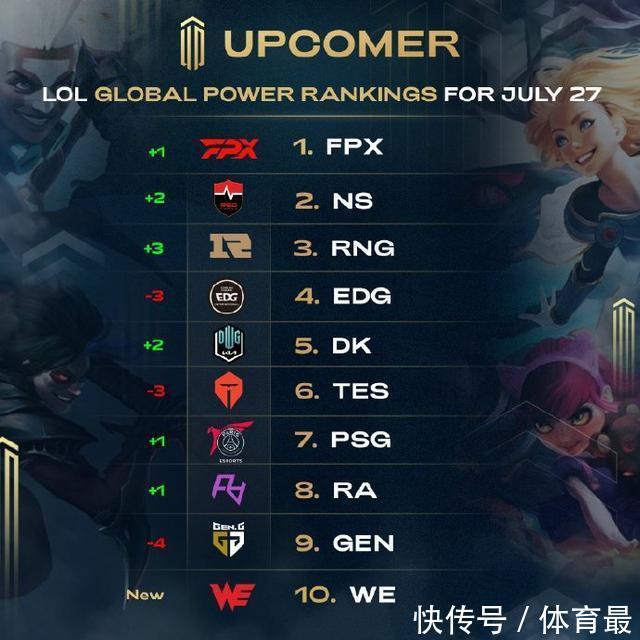 不在于动作 不在于动作