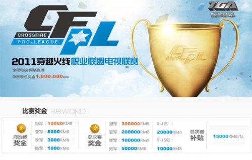 防线的间隙 防线的间隙