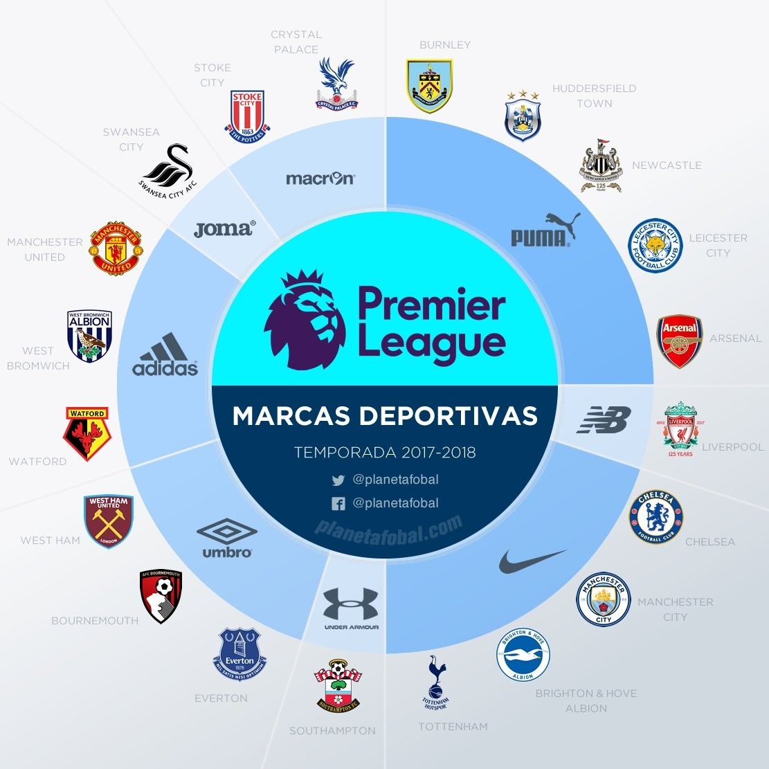 他开始更多 他开始更多