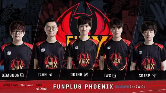 中国足球或 中国足球或