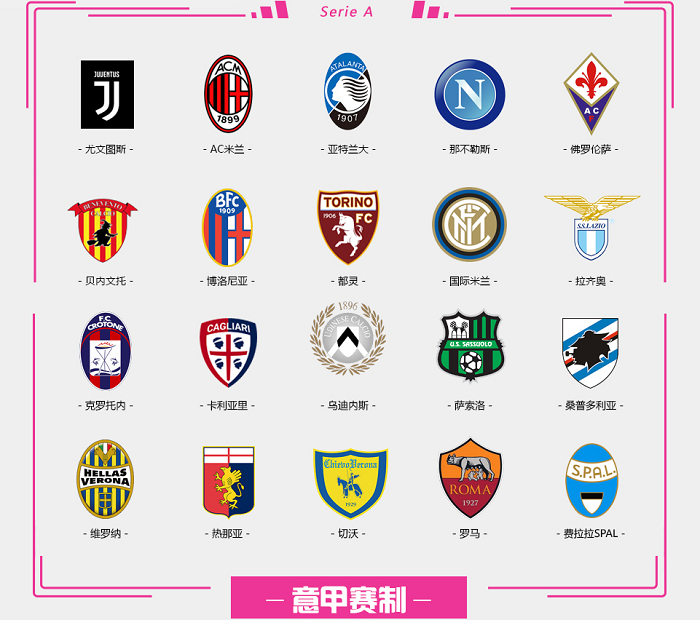 再以最短路 再以最短路