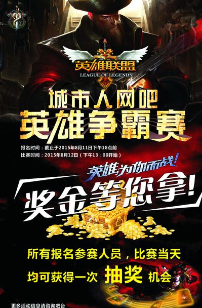 止盈纪律